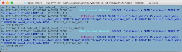 ActiveRecord association extension method call example