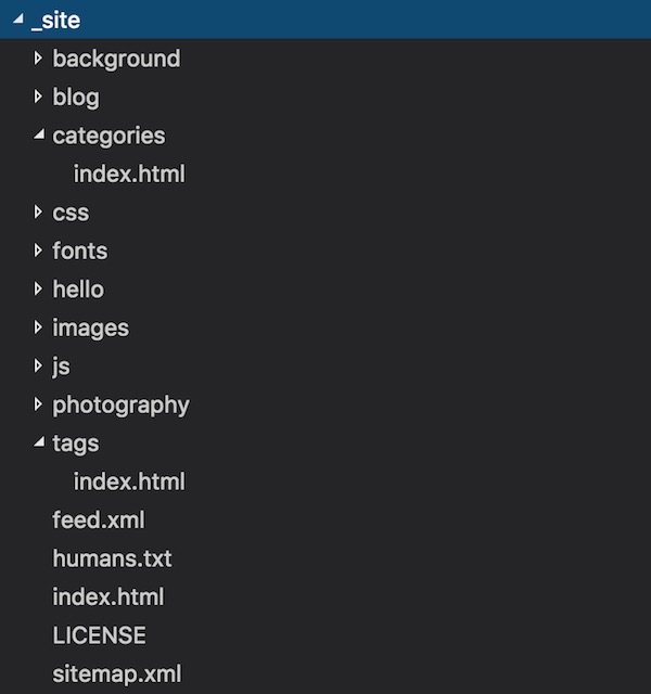 Jekyll site general folder strucutre